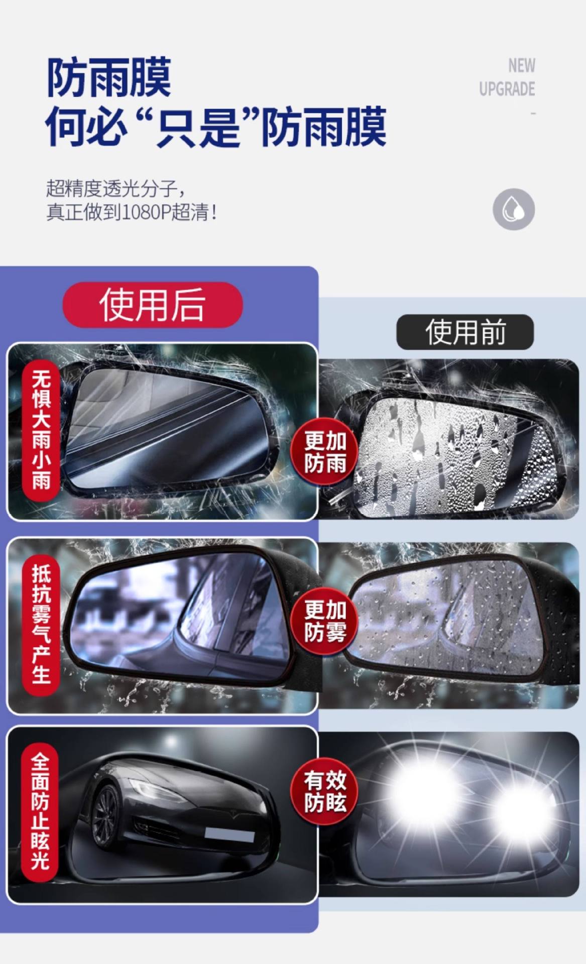 Car Hydrophobic Film Rearview Mirror Rainproof Anti-glare Waterproof Sticker