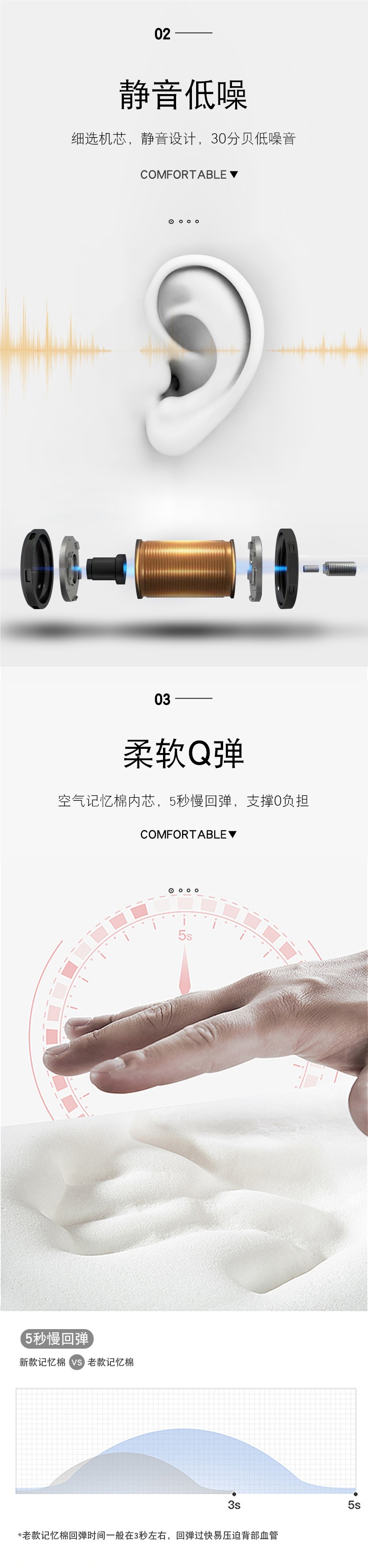 Car Lumbar Support Cushion for Massage and Backrest, Car Seat Backrest Lumbar Pad, Driving Lumbar Support, Waist Support, Weihui