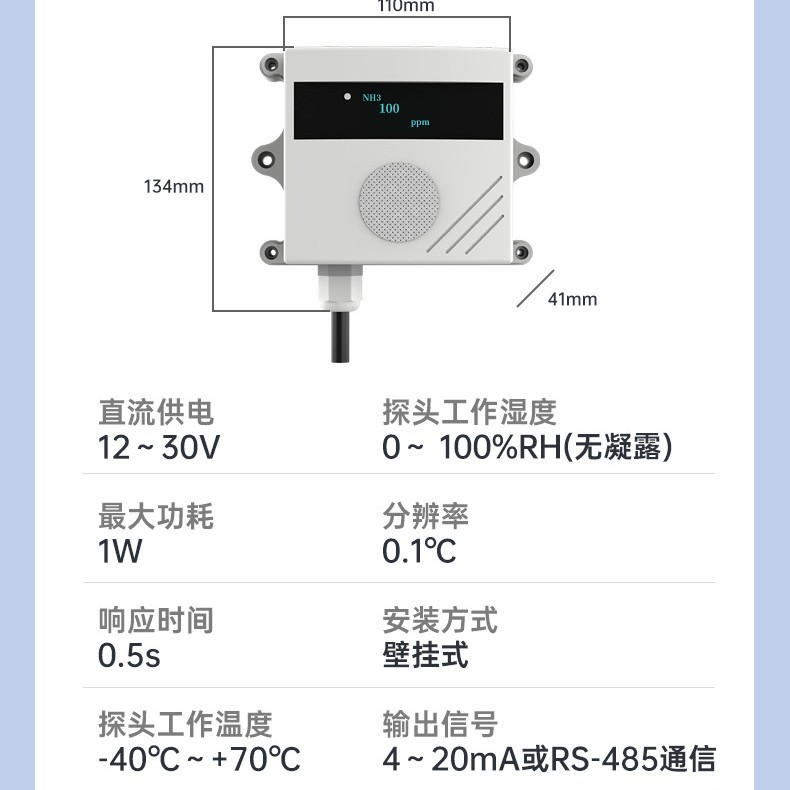 �ڹ�ʽ���������� 4-20mA ��� RS485 ͨѶ��ҵ�ж������ⱨ��