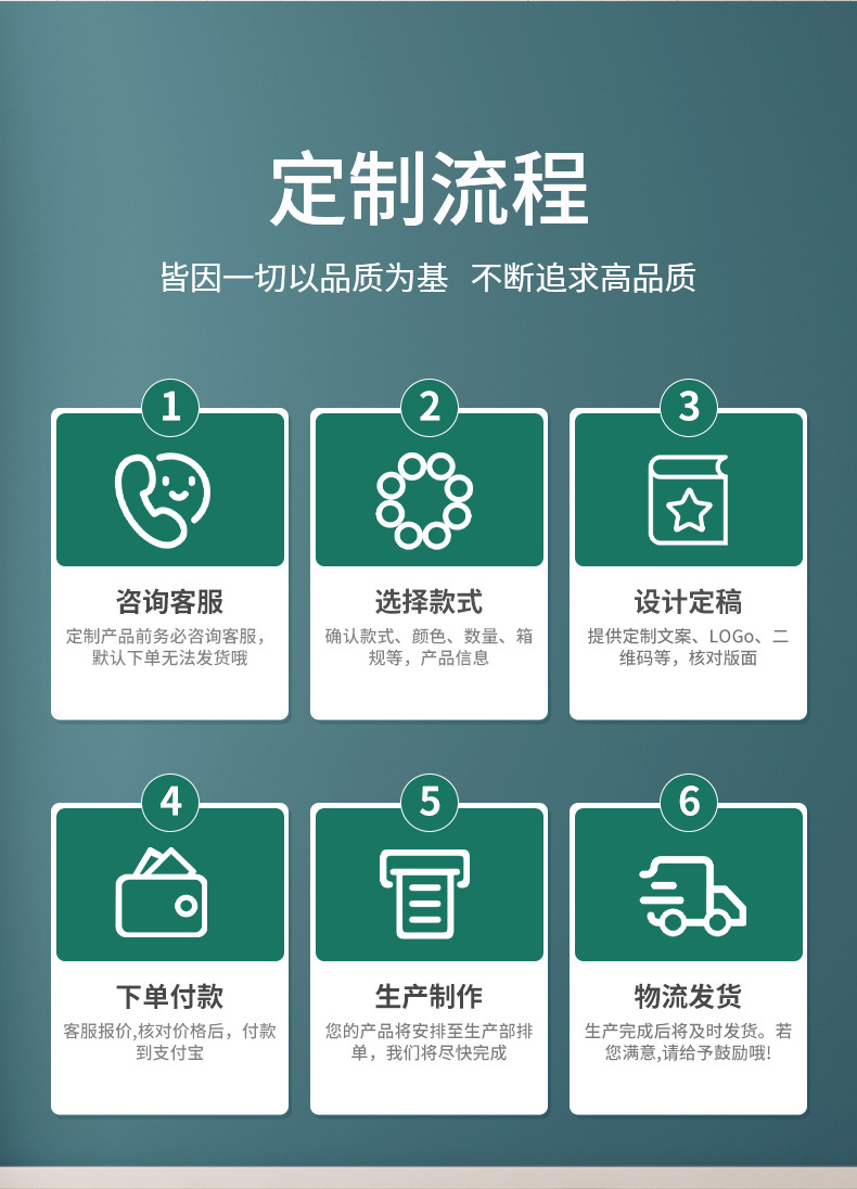 上海雅印手提袋详情页---帆布零钱袋_07