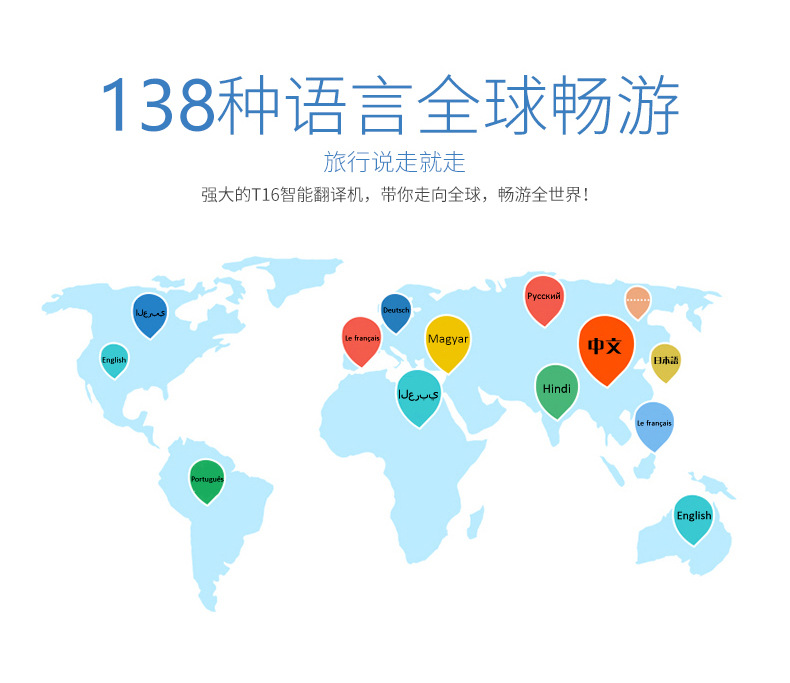 3翻译耳机 翻译机多国语言离线 .jpg