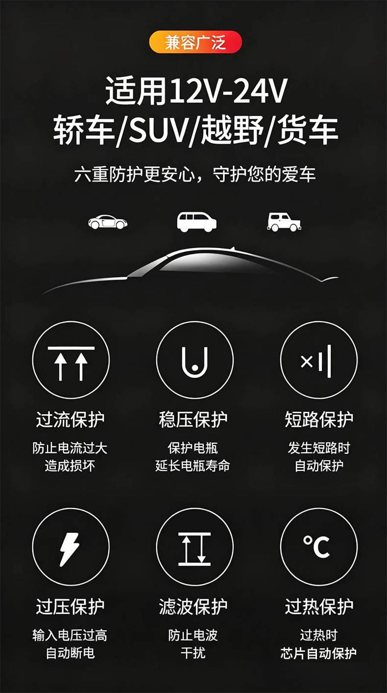 Car charger with dual output, super fast charging, three-way cigarette lighter adapter, multifunctional USB car charger