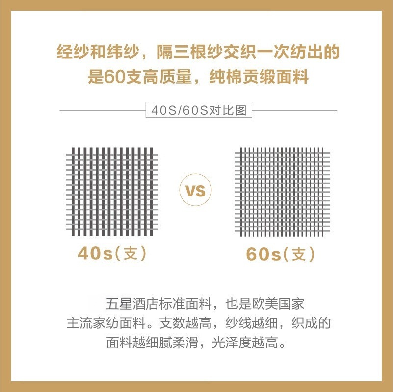2.6米宽幅纯棉60支80支贡缎布料全棉纯色白色床单被套面料