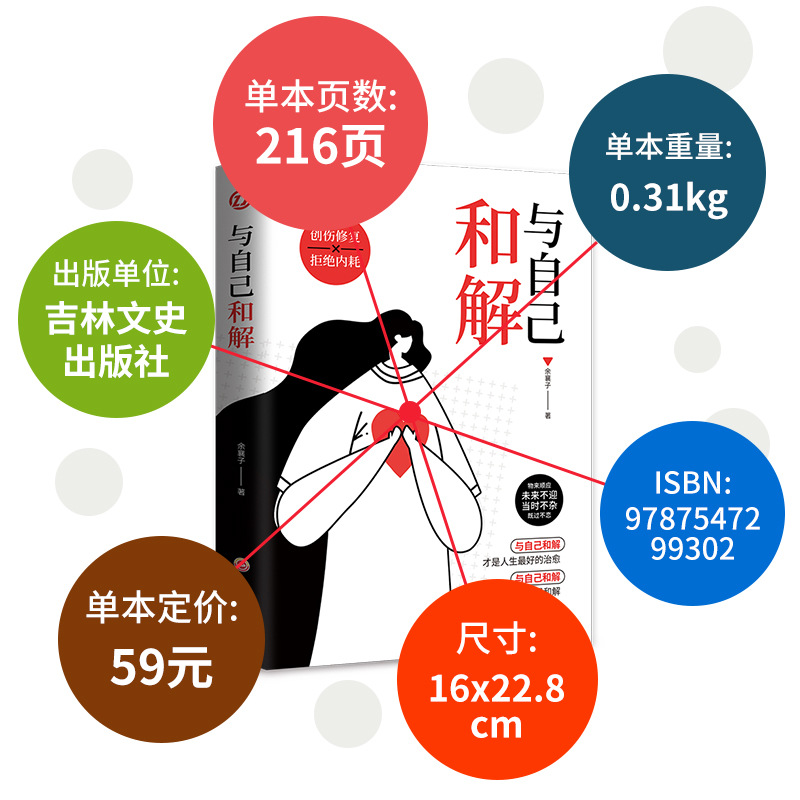 商品图