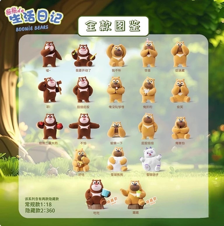 正版熊熊的生活日记手办盲盒端盒二次元周边谷子可爱玩具摆件礼物|undefined