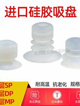 VAC����SP/DPMP��ͷ�轺����������е�����������̹�ҵ����
