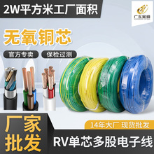 ����RV늾�����0.5/0.75/1/1.5/2.5/4ƽ�����~о���ܛ�����b늾�