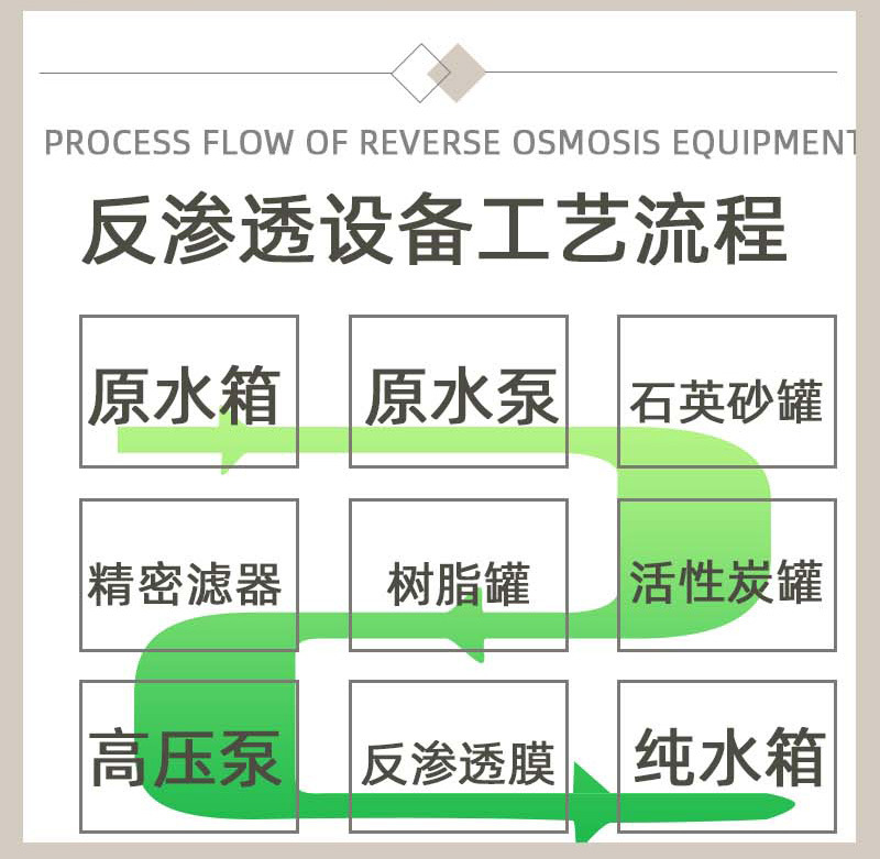 设备新链接20210115_05.jpg