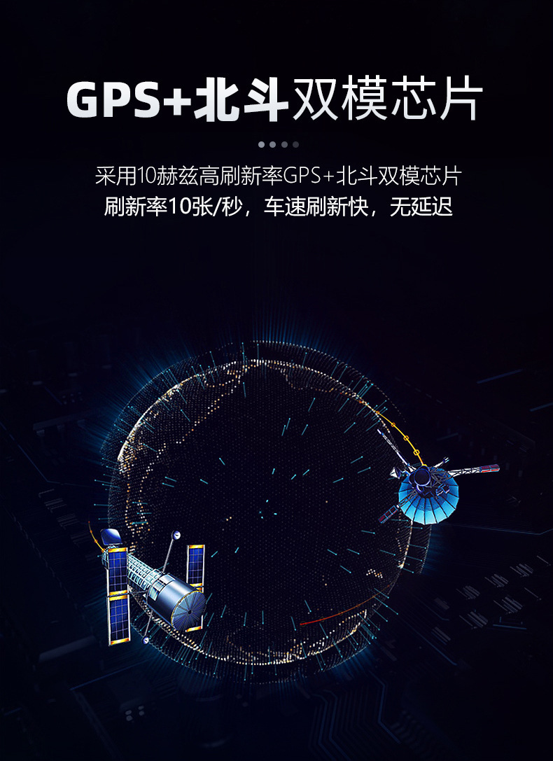 GPS抬头显示器