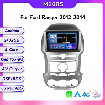 Top Style, DVD Navigation - m200s-232-eight-nuclear-netcom