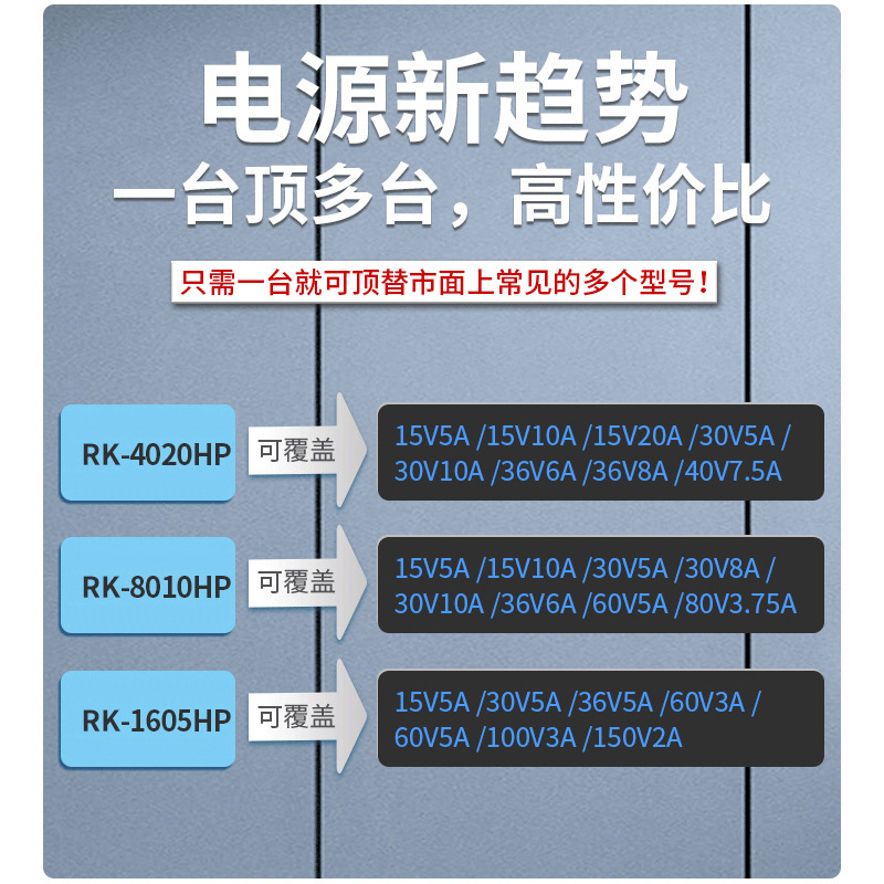 ReK可编程开关直流电源300W宽范围输出RS485串口通信过压过流保护