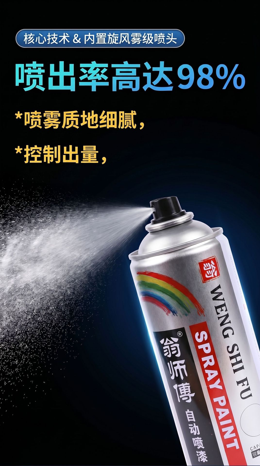Automatic Spray Paint for Metal Rust Prevention, Furniture, Woodwork, Car, Black and White Graffiti, Wall Spray Paint