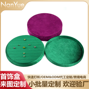 �F؛�A�ν�ָ�P��ָ����ռ{��չʾ�бP���Z�q������Ʒ�YƷ��