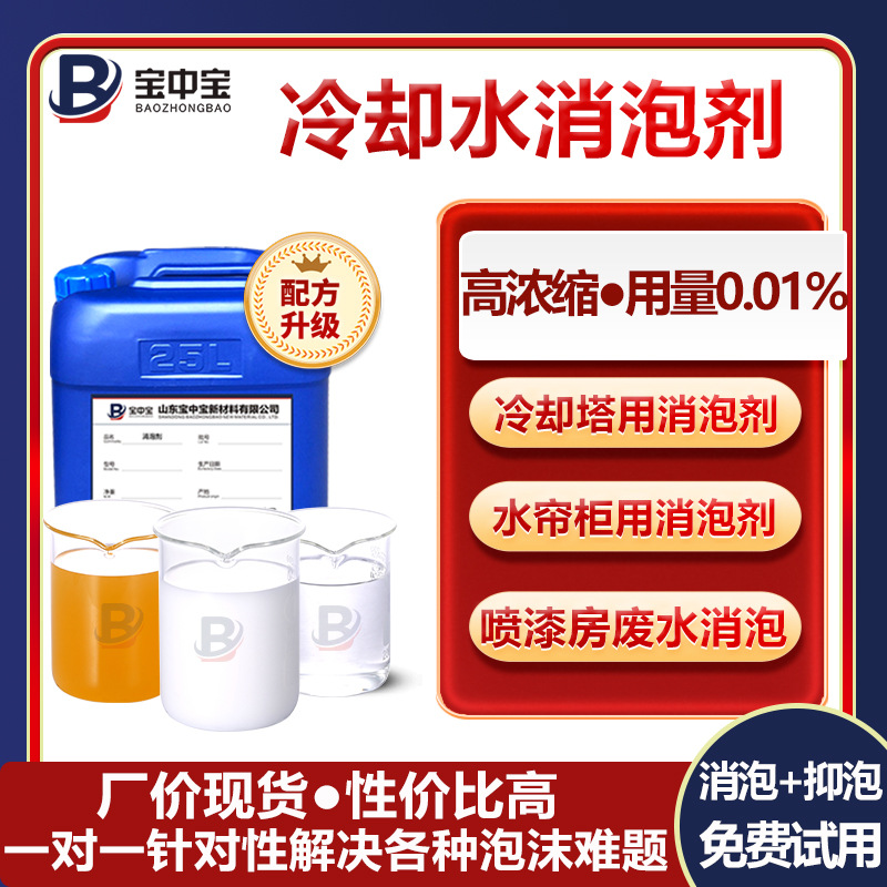 Cooling Water Bubbler Industrial Revolution Cooling Tower Air…