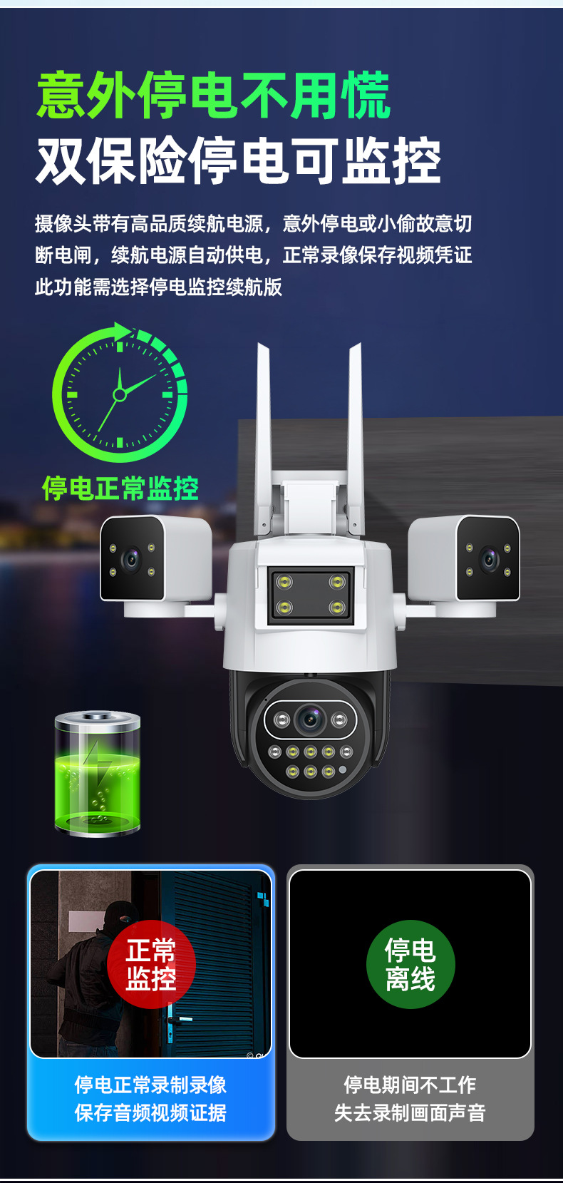 家用高清360无死角室外夜视全彩三镜头无线监控摄像头