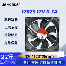 12025 12V0.3Aֱ���L��ů�L�C ���L�C �Ʊ��C �՚�������L��