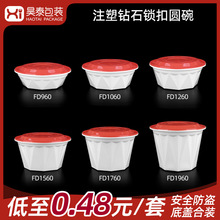 һ���Դ���ЈA�η��I���i�����u�ͺ������Cð�˲���������lʳƷ