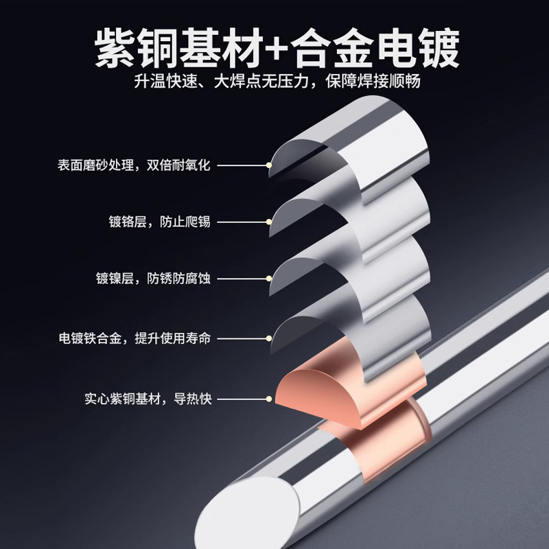 手动焊锡焊枪头焊锡机烙铁咀弯头焊枪外热式烙铁头60W80W100W斜口