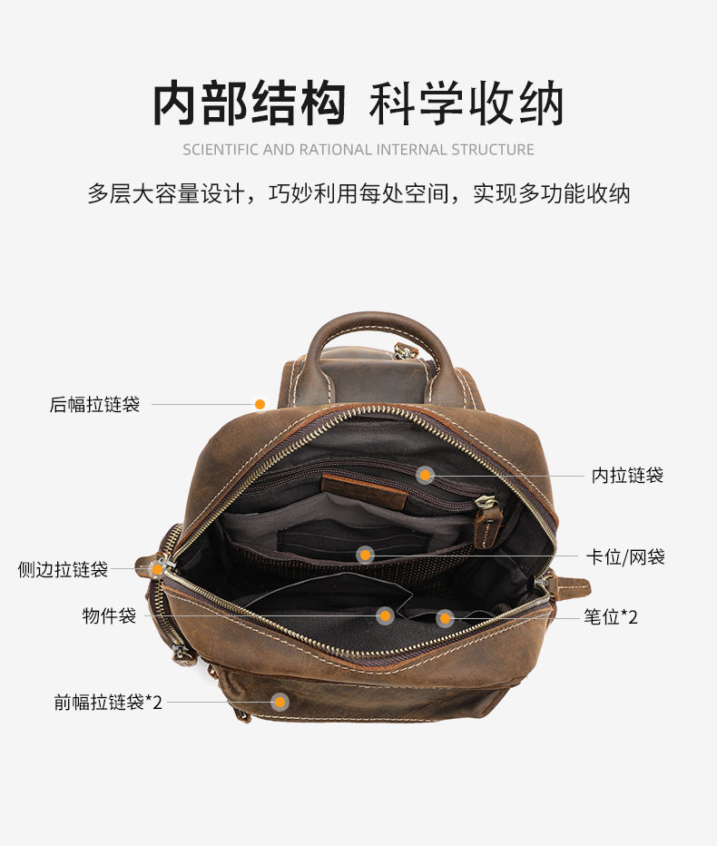 Túi đeo chéo nam da bò Marante đeo trước ngực cổ điển đa chức năng sức chứa lớn — Màu cà phê rơi tự nhiên, Màu đen rơi tự nhiên, Màu cà phê chi tiết 32