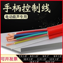 䓽zK늄ӺJֱƾ܇|7-20о1.5ƽ䓽z