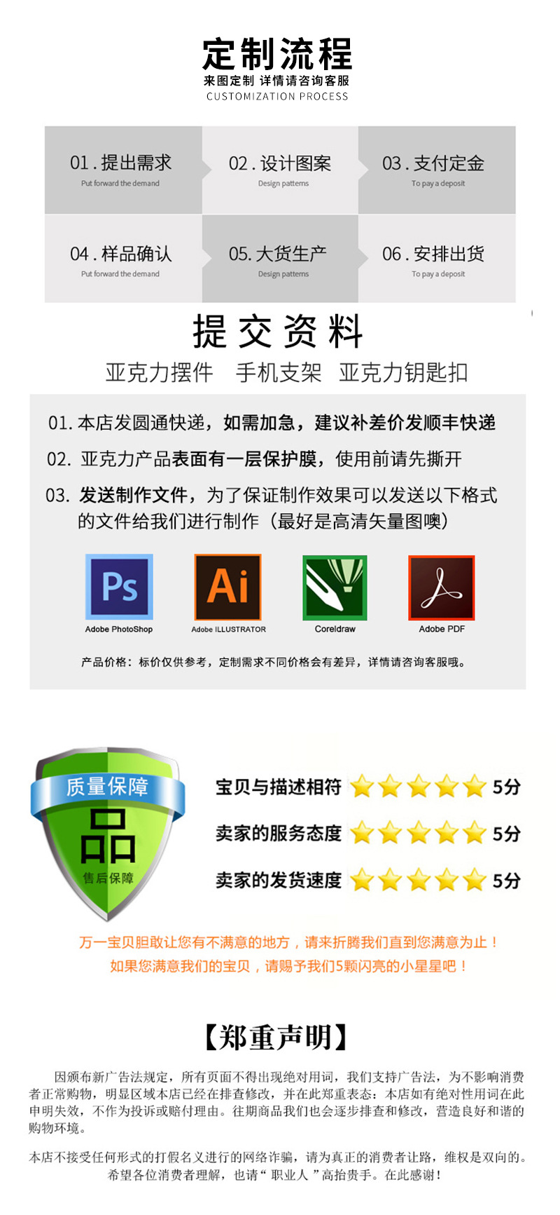 Details page 3