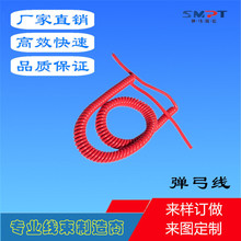 ���ɾ��������ɾ��Ԓ��SMPT���R����