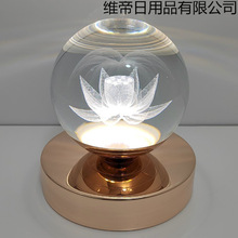 ���Ҵ��^̨���p�ݸ߼���늻���ʽˮ����A�򹩷���ɻ���ɏ����