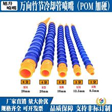 ?�f���񹝹ܙC��܇��������s�܈A���ڇ�����{���ι��͹܇��^