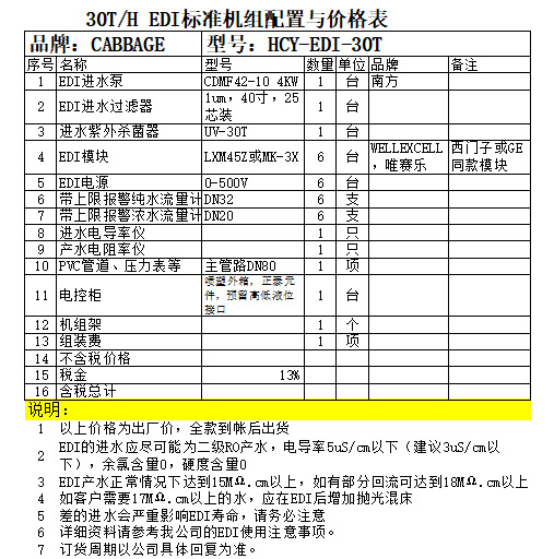 ��������������ù�ҵ��ˮ�豸 ����RO����͸����EDI��ˮ�豸����