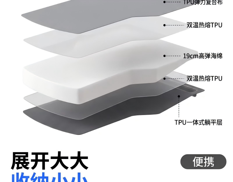Tesla Model Y-specific inflatable mattress for car trunk, TPU mattress for rear seat travel