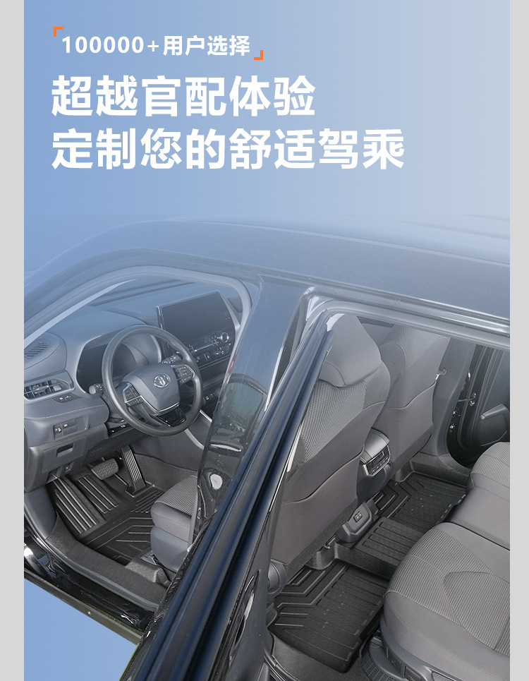 Suitable for Toyota Highlander seven-seater 09-26 models, full coverage modification accessories, decorative carpet, TPE car floor mats