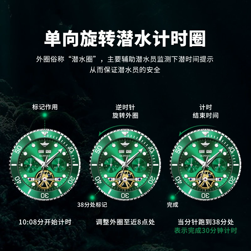 Mechanical mechanical watch, universal swiss watch, men's watch, fully automatic