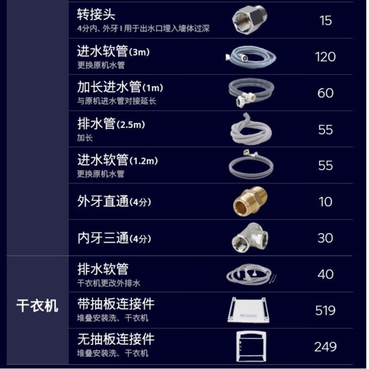 西门子滚筒洗衣机全自动10KG家用大容量智能除菌除渍变频智能除渍|undefined