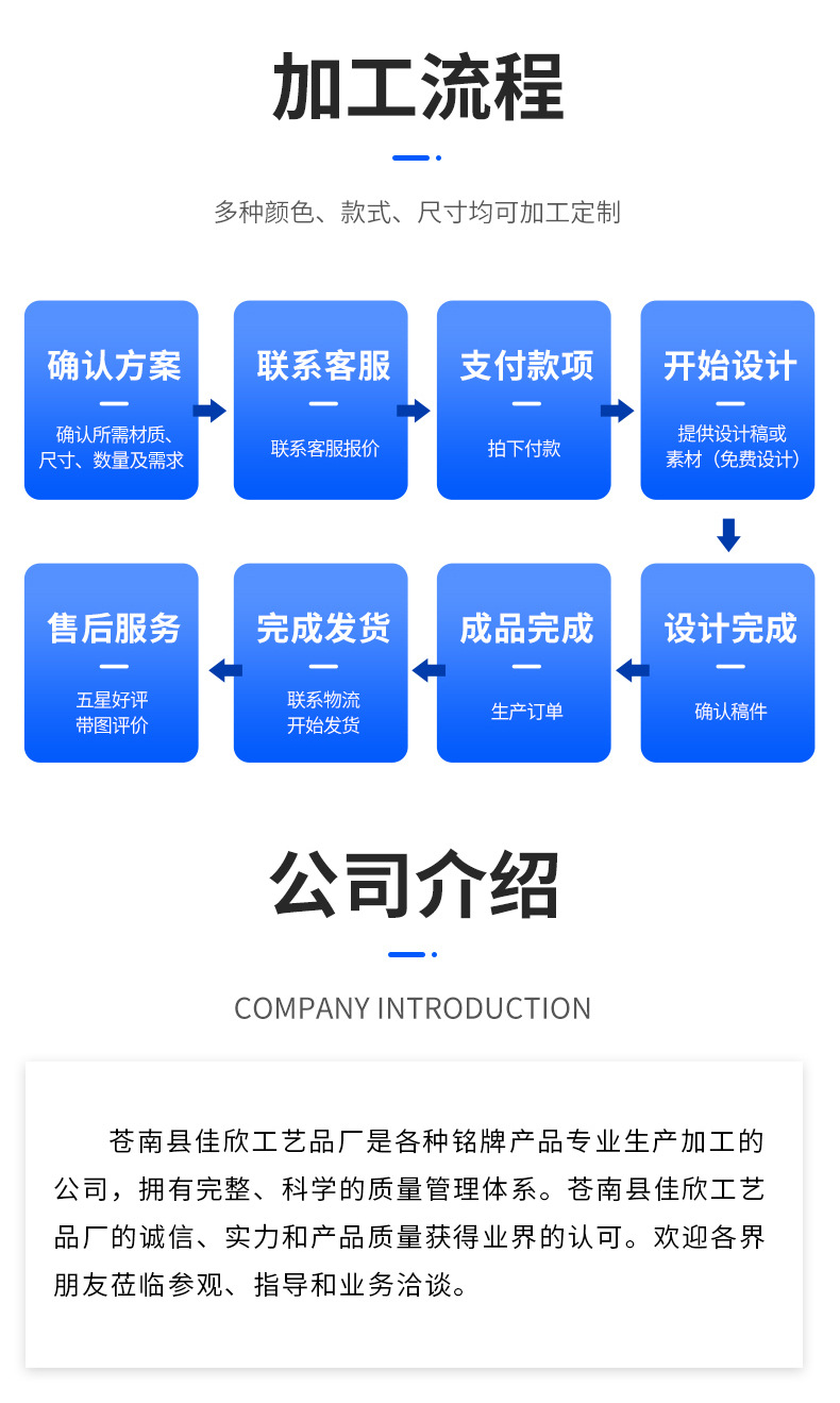 CD纹标牌详情_12