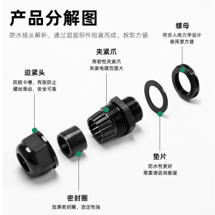 M����|��ˮ���^��������늾��̶�����m�^�ܷ�PG7/9/11���Ƶ�?