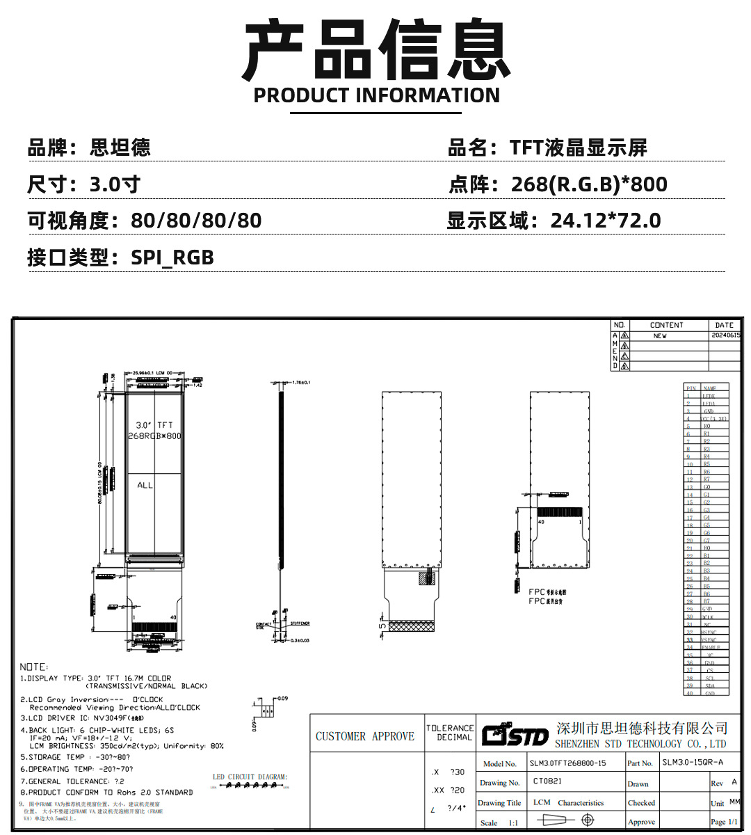 3.0-15产品详情