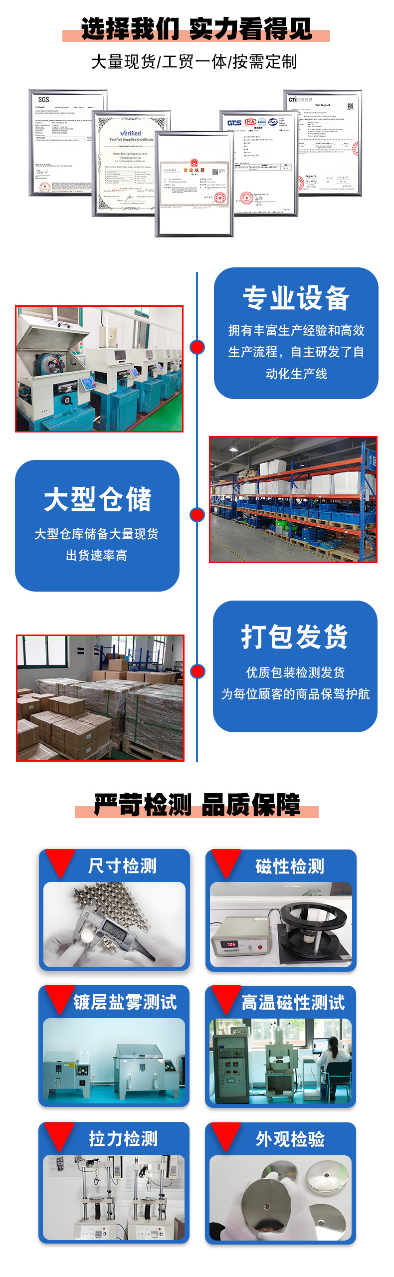 详情-公司介绍-实力+检测.jpg