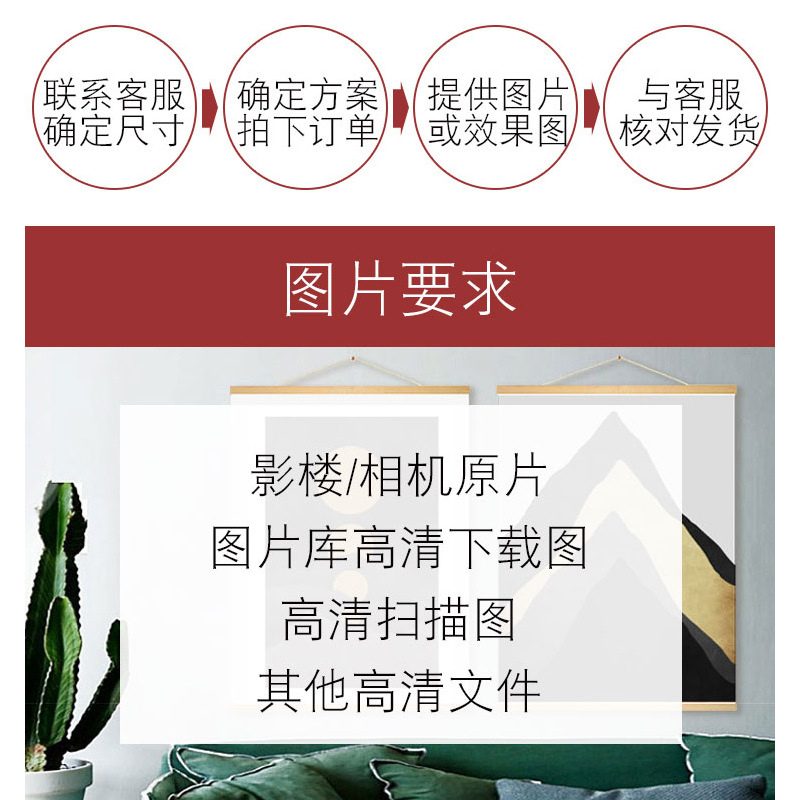 Entrega de una sola pieza decoración pintura estrella cartel foto anime colgante pintura HD arte spray pintura mural decorativo