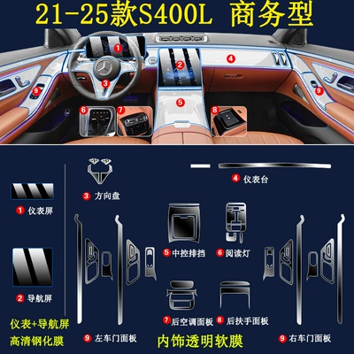 25 Mercedes-Benz S-Class Central Control Car interior film - 21-25-models-s400l-business-full-set-tpu-film-navigation-instrument-high-definition-tempered-film
