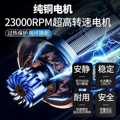 Suitable for Wireless High-Pressure Car Portable car washer