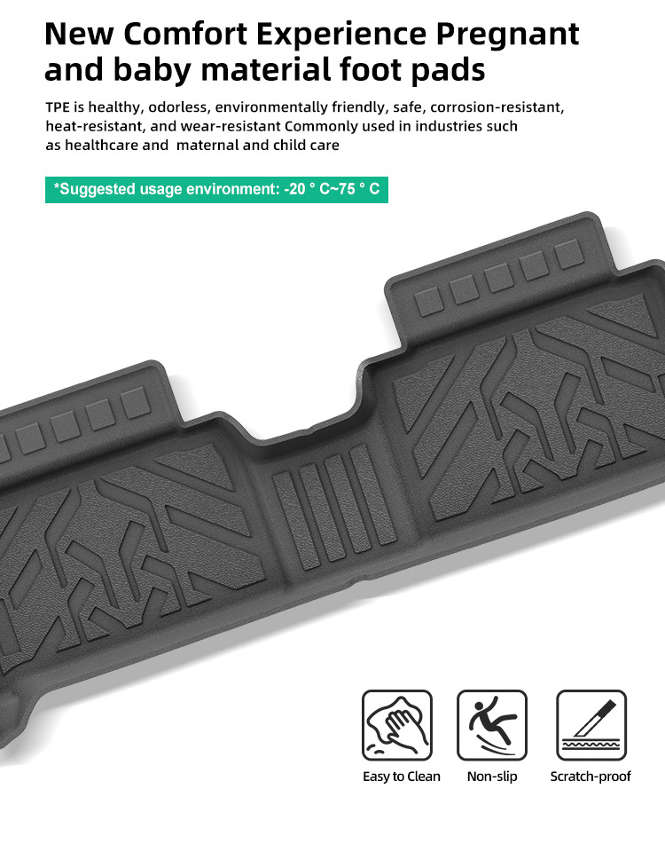 Suitable for 25 Models of Chery Jaecoo J5 Ev Car Floor Mats, Tpe Floor Mats, Trunk Mats, Cross-Border