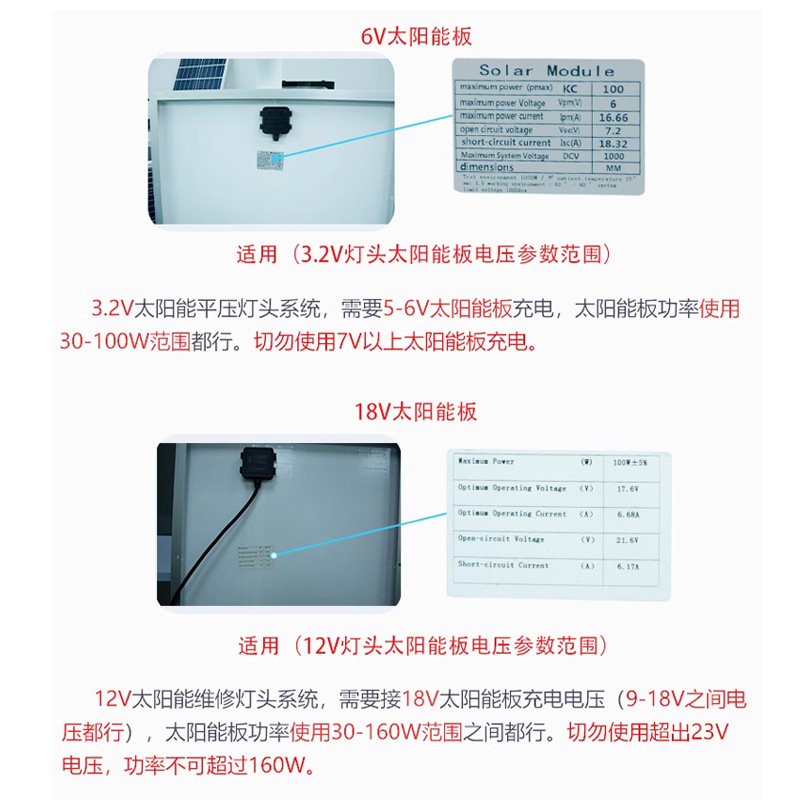 太阳能路灯系统维修更换12V3.2V18一体化带路灯头MPPT智能方案|undefined