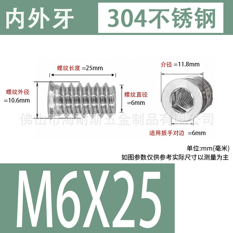工場出荷時の価格スポット 304 ステンレス鋼皿頭内部および外部歯ナット内部および外部歯埋め込みナット家具ナット|undefined
