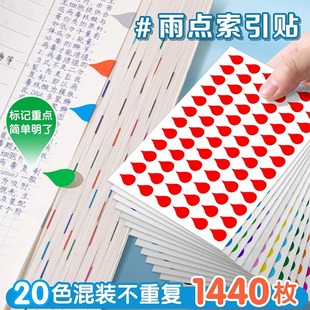 ��ɫˮ������x�����N���c�N�˺��N����ճ��ӛ�N����ָʾ�N����N