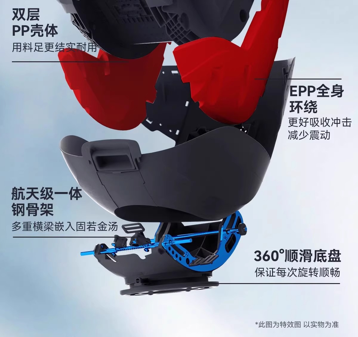 Maxicosi Mica Eco Mica360Pro Kids Safety Seat Newborn Car Seat