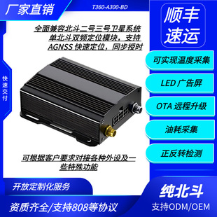 ��������λ�����I��4Gȫ�Wͨ܇�d�K��؛܇����܇׷ۙ��܇�v����