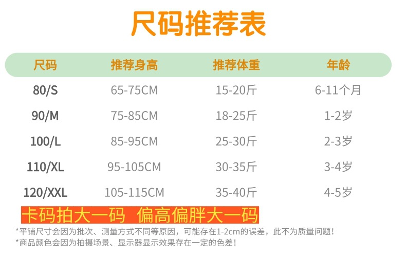 2022 短袖尺码表 1688