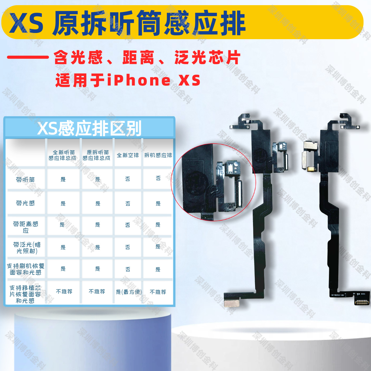 Cable de inducción de auricular, cable de inducción de inundación, cable de inducción de distancia para iPhone