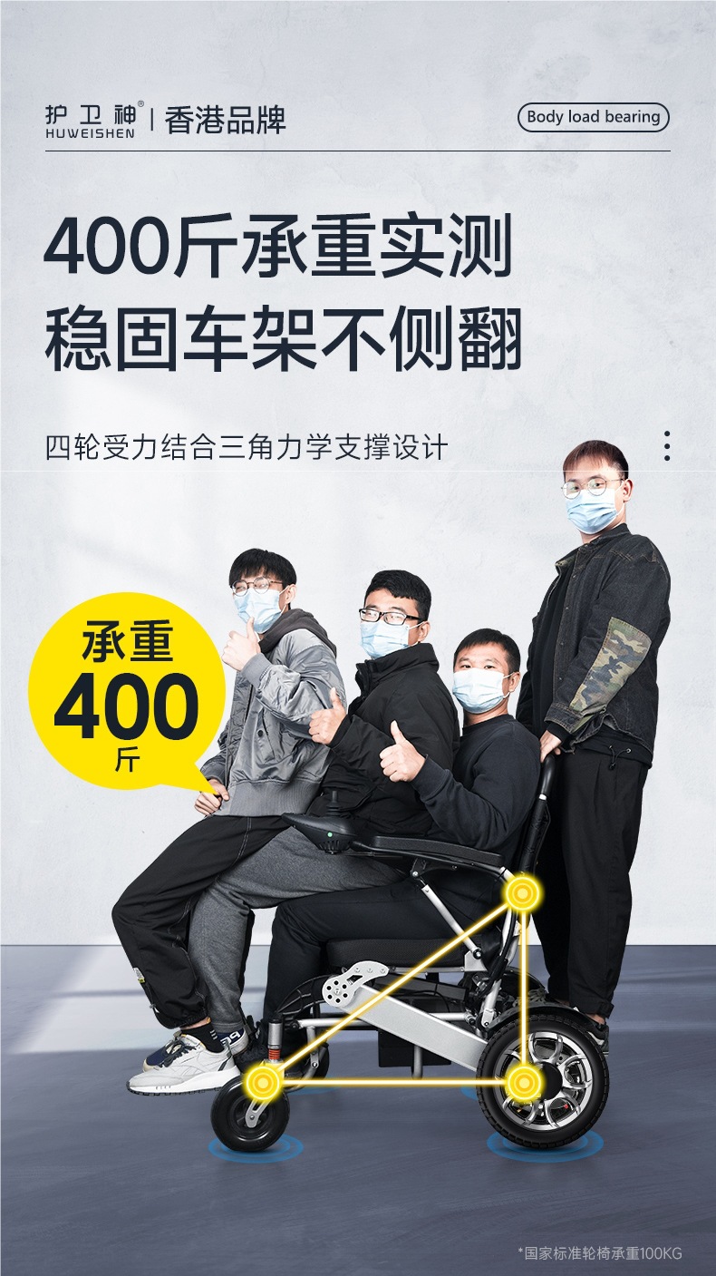 Guardian God's New Electric Wheelchair, Intelligent Fully Automatic Folding Lightweight Scooter for the Elderly, Official Flagship Store