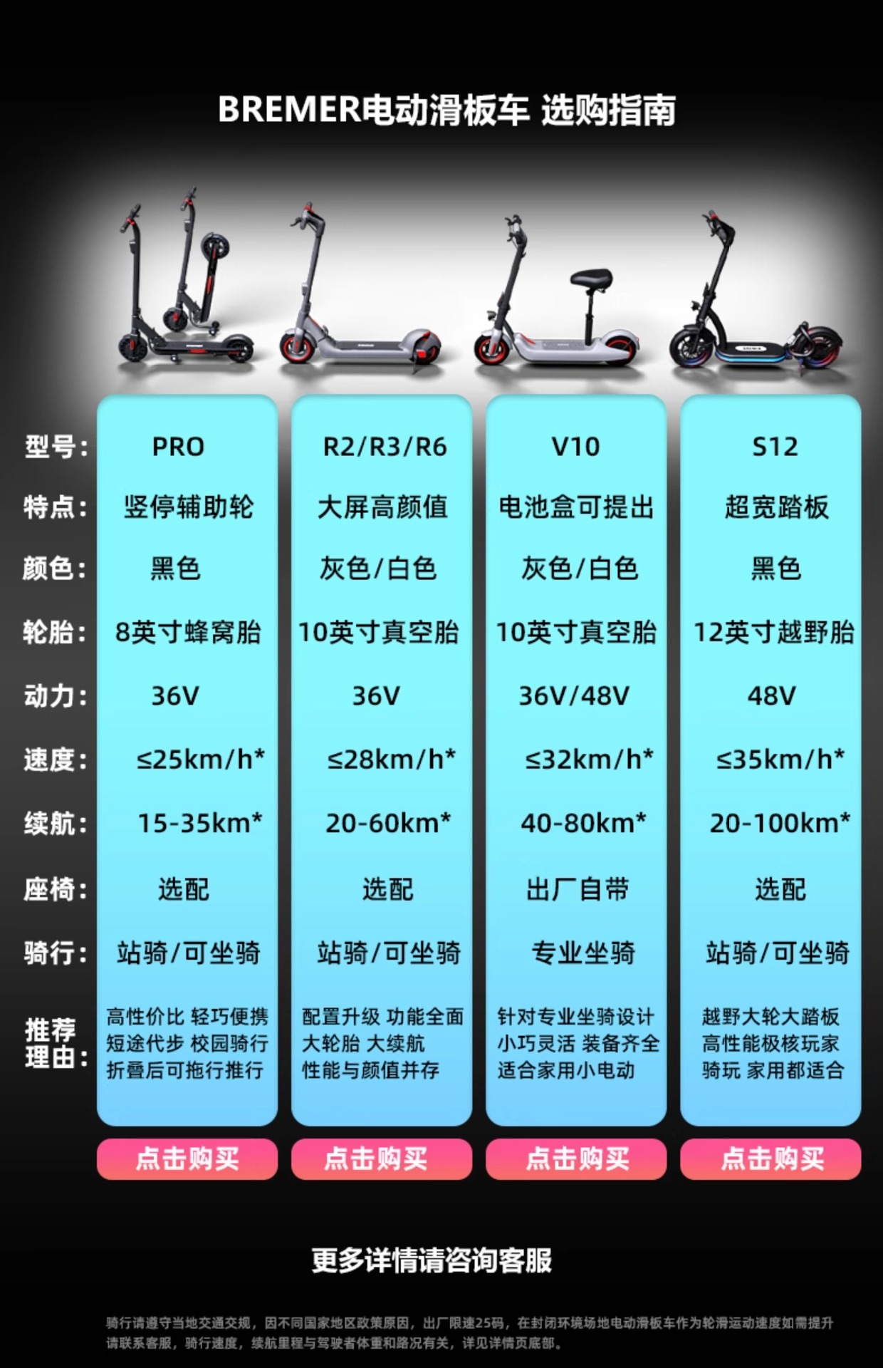 Suitable for Bremer Electric Scooter Foldableing Small Station Cycling Adult Adult Two-Wheel Mini Portable Pedal